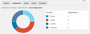 WooCommerce Social Login