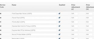 WooCommerce USPS Shipping