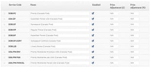 WooCommerce Canada Post Shipping Method