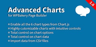 Advanced Charts for WPBakery