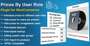 Prices By User Role