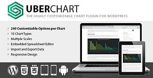 UberChart