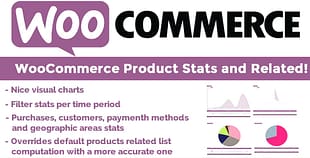 WooCommerce Product Stats and Related!