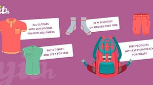 YITH WooCommerce Dynamic Pricing and Discounts Premium