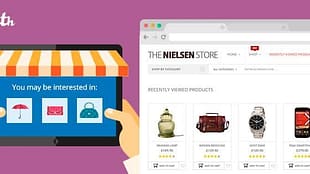 YITH WooCommerce Recently Viewed Products Premium