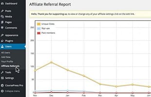 WPMU DEV Affiliates