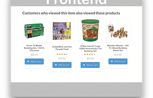 WooCommerce Recommendations