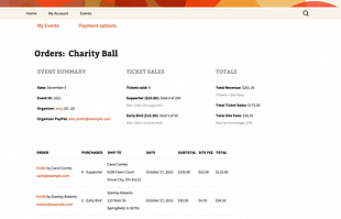 The Events Calendar Community Tickets