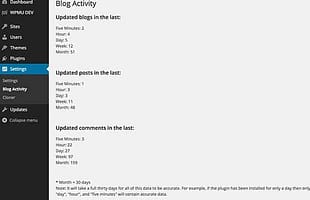 WPMU DEV Blog Activity