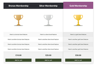 WooCommerce Storefront Pricing Tables