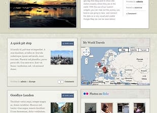 WooThemes Postcard Premium Theme