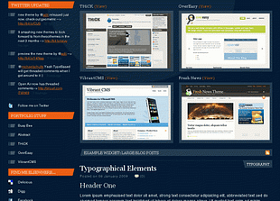WooThemes Geometric Premium Theme