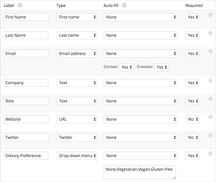 WooCommerce Box Office
