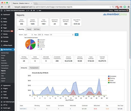 MemberPress WordPress Plugin