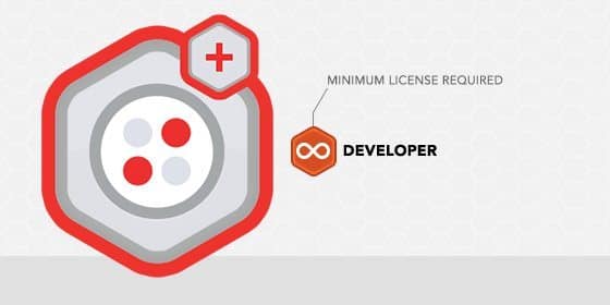 Gravity Forms Twilio Addon