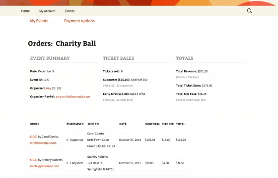 The Events Calendar Community Tickets