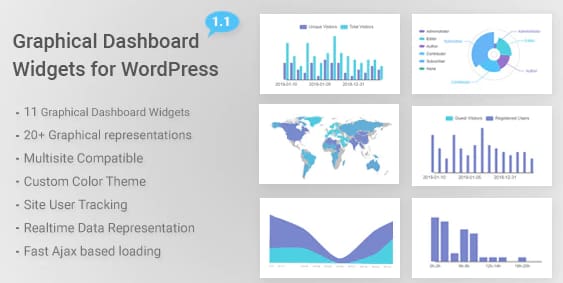 Graphical Dashboard Widgets for