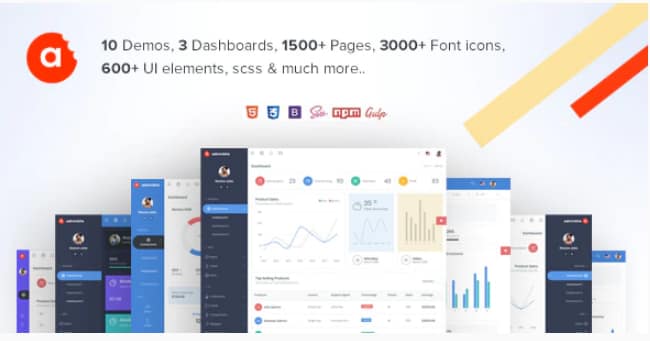 AdminBite Powerful Bootstrap 4 Dashborad Template