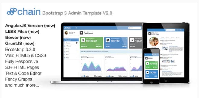 Chain Responsive Bootstrap 3 Admin