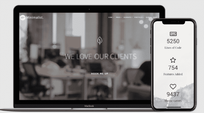 VisualModo Minimalist WordPress Theme
